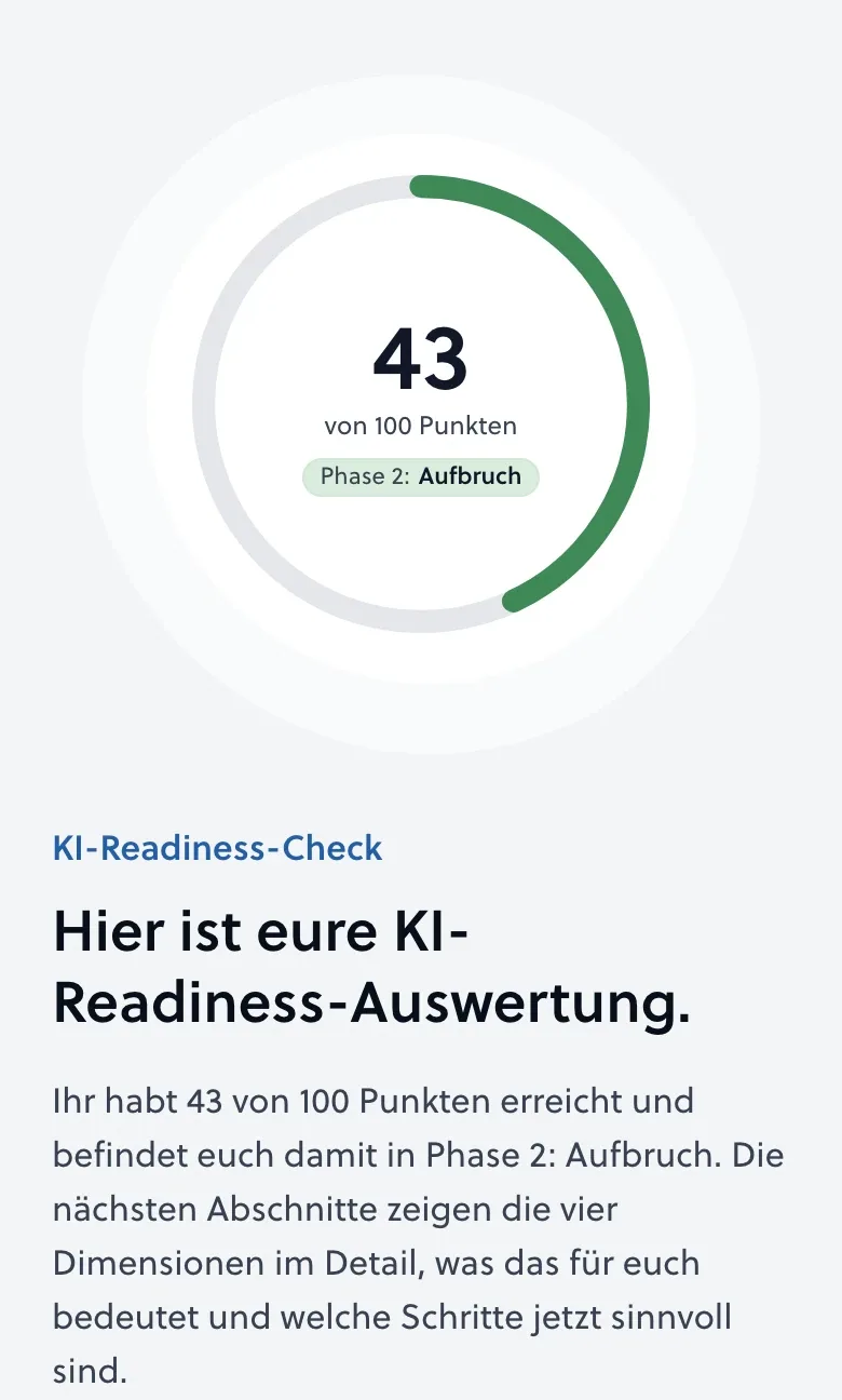 KI-Readiness-Auswertung mit Score